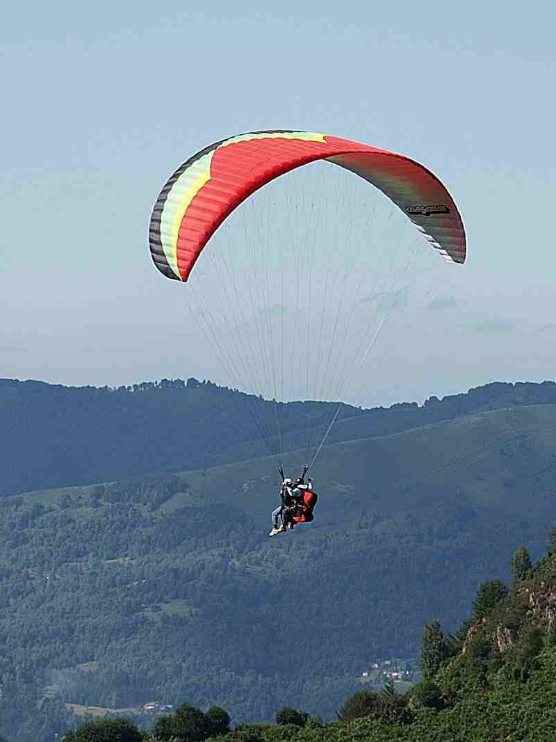 Gleitschirmfliegen